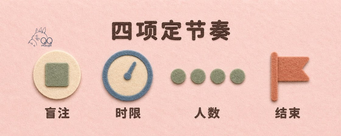 qqpoker私人局四项影响节奏的设置:盲注、时限、人数、结束条件